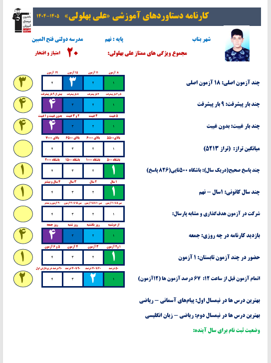 گفت و گو با علی بهلولی از قبولیهای نمونه دولتی از شهر بناب