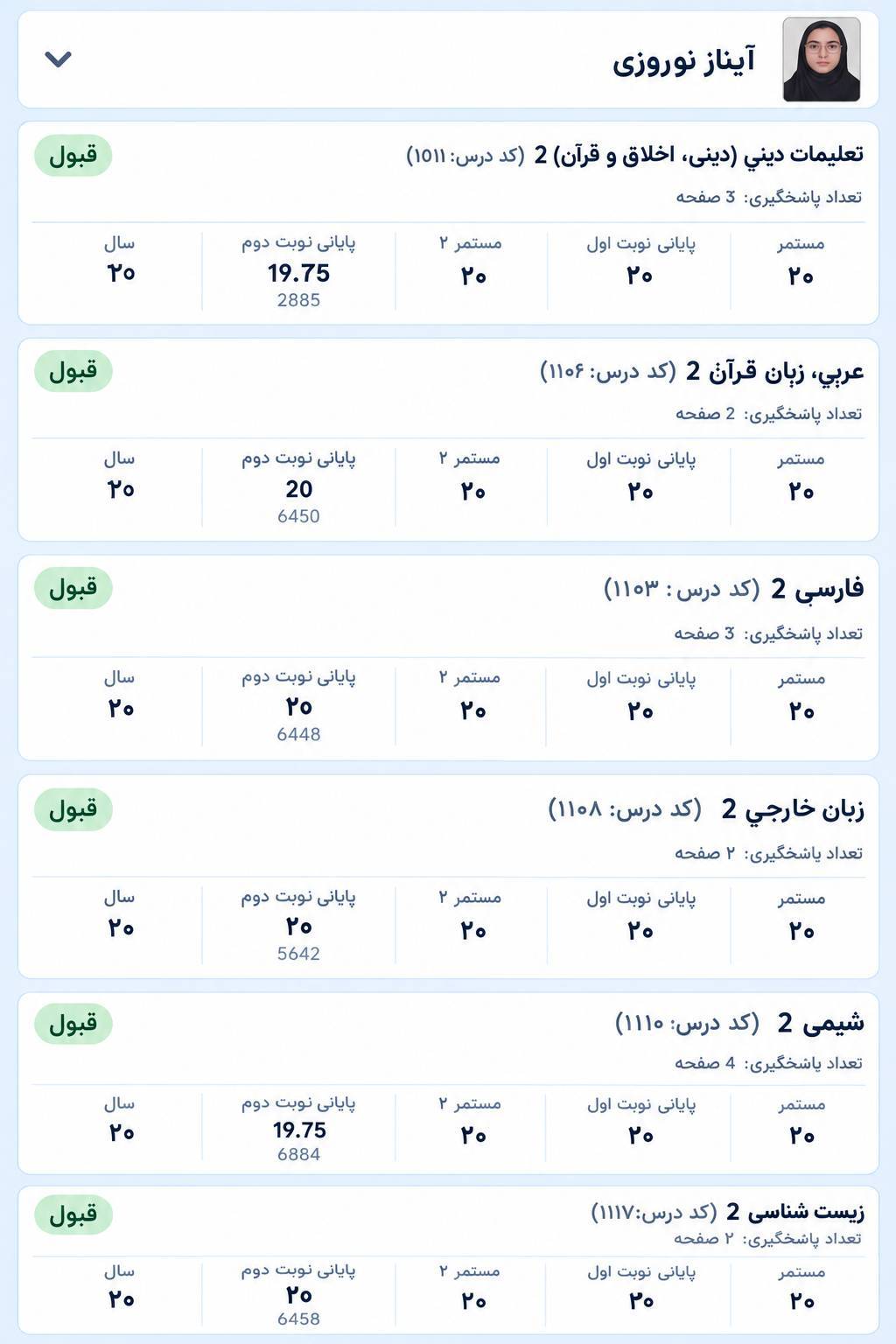 مصاحبه و گفت گو با آیناز نوروزی ;از تلاش تا پیشرفت