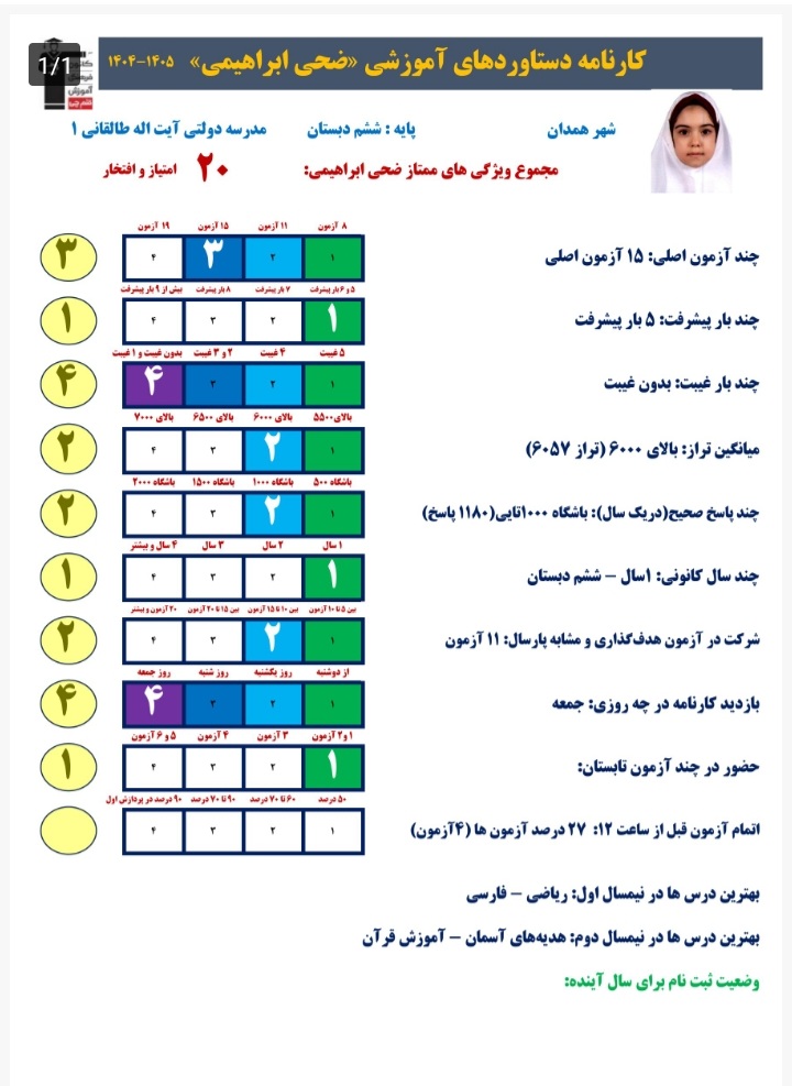 گفتگو با ضحی ابراهیمی قبولی تیزهوشان پایه ششم از همدان یک