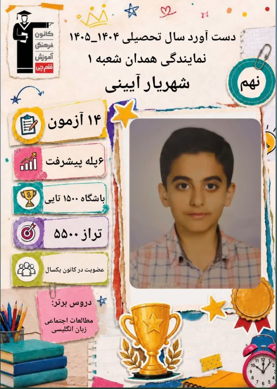 گفتگو با شهریار آئینی قبولی نمونه دولتی از همدان یک