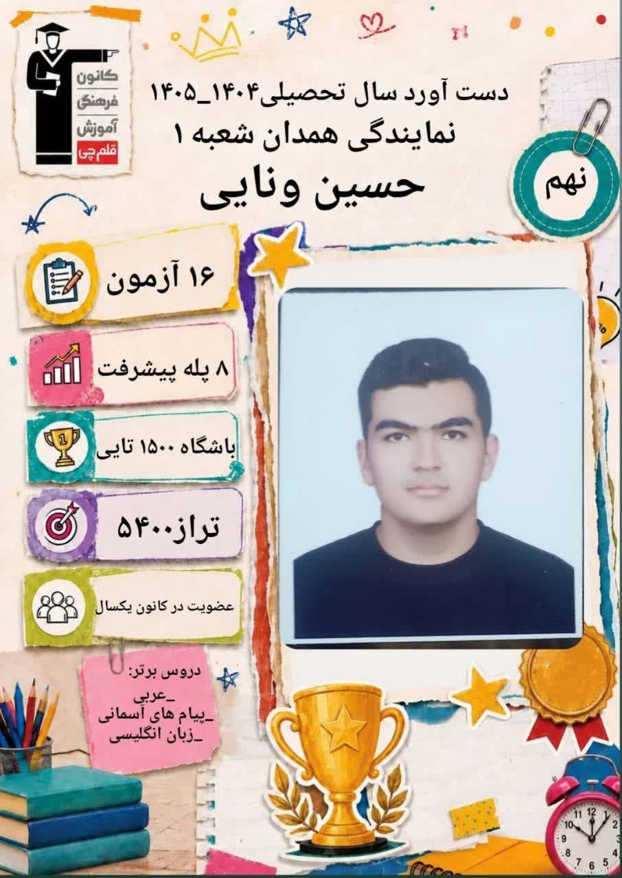 گفتگو با حسین ونائی قبولی نمونه دولتی پایه نهم از همدان یک