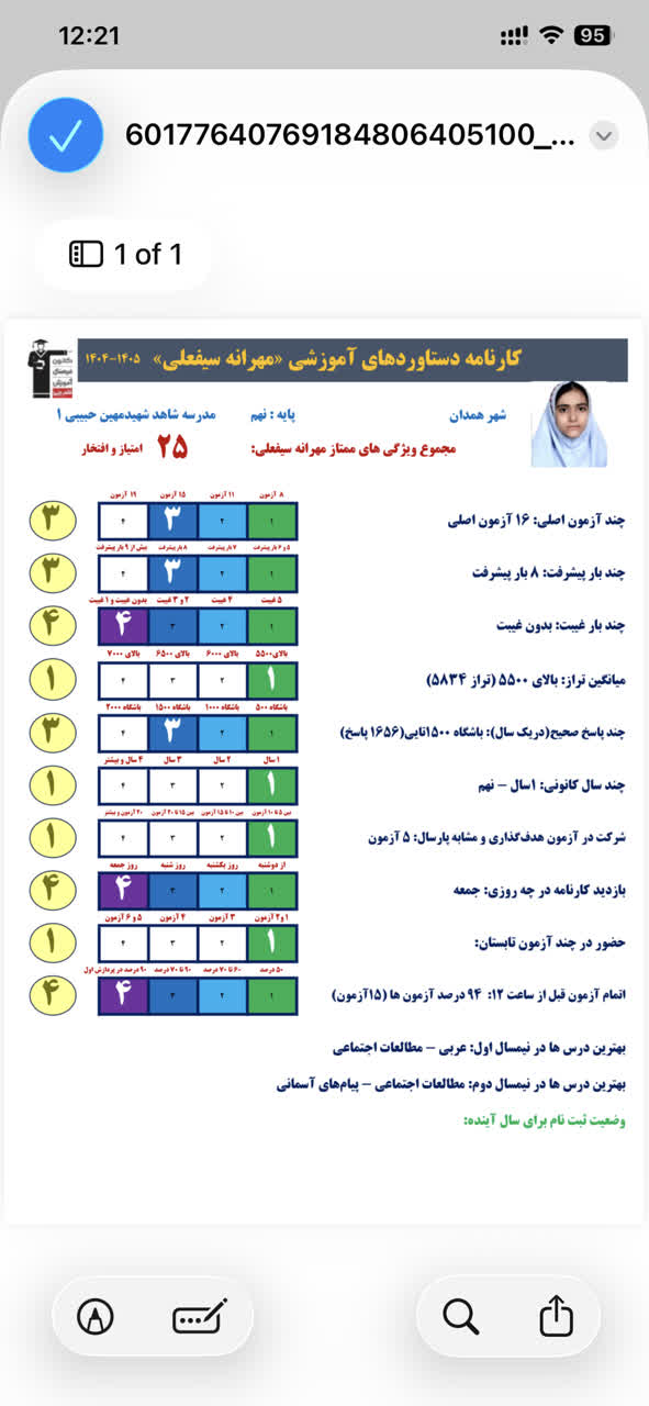 گفتگو با مهرانه سیفعلی قبولی تیزهوشان پایه نهم از همدان یک