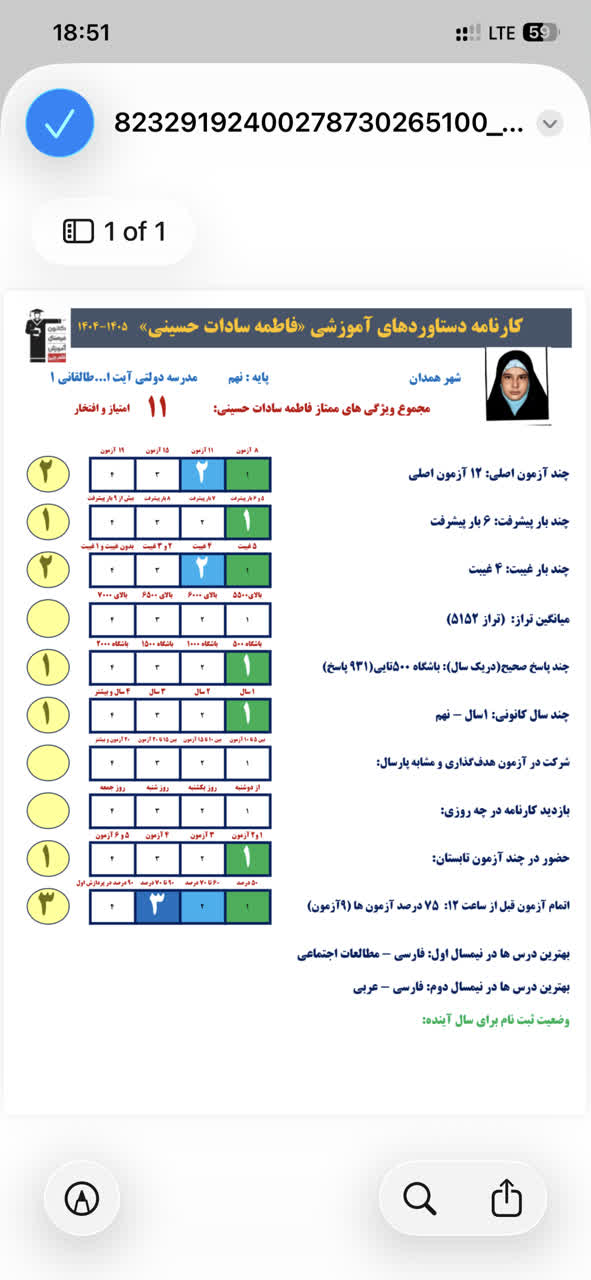 گفتگو با فاطمه سادات حسینی قبولی تیزهوشان پایه نهم از همدان یک