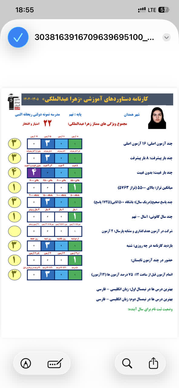 گفتگو با زهرا عبدالملکی قبولی نمونه دولتی از همدان یک