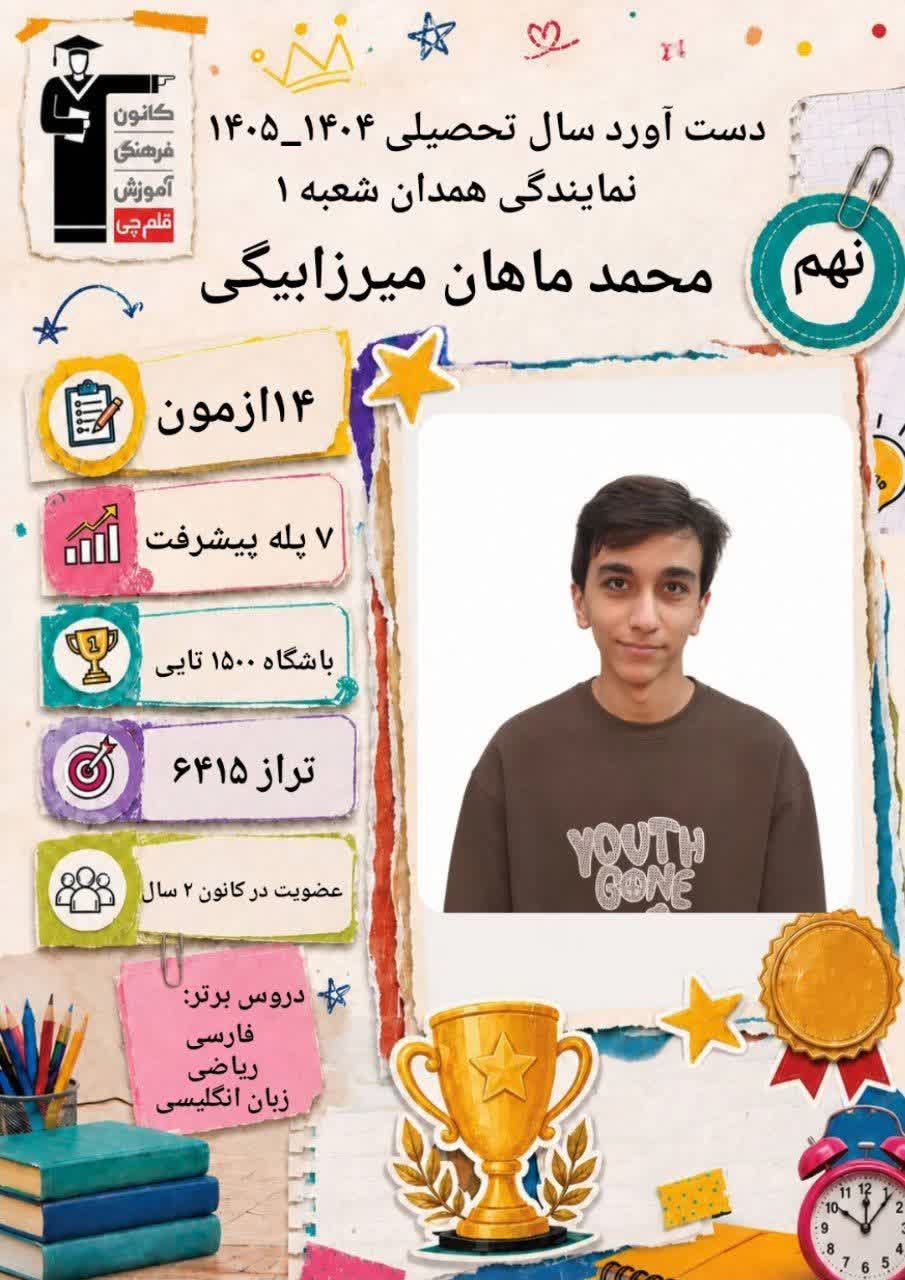 گفتگوبا محمد ماهان میرزابیگی قبولی تیزهوشان پایه نهم از همدان یک