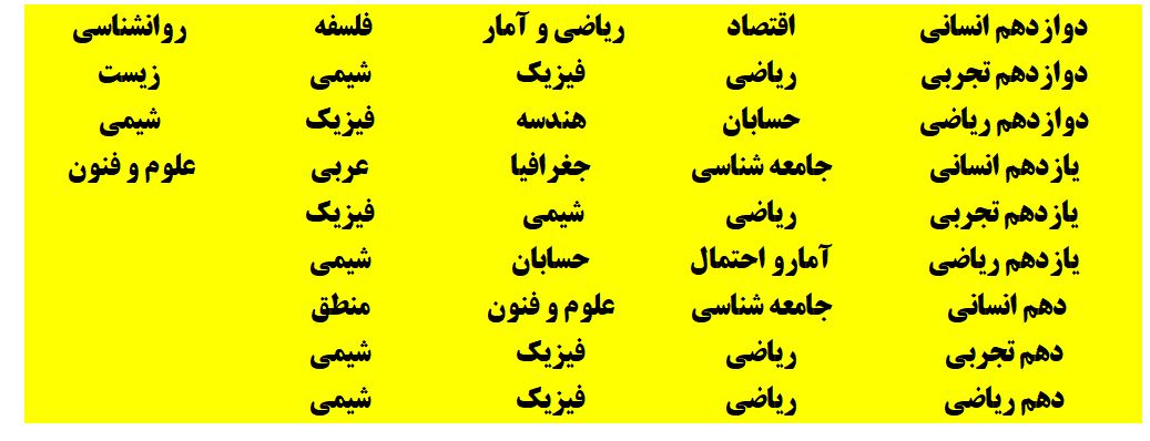 اهدای کتاب به دانش آموزان بورسیه تابستان