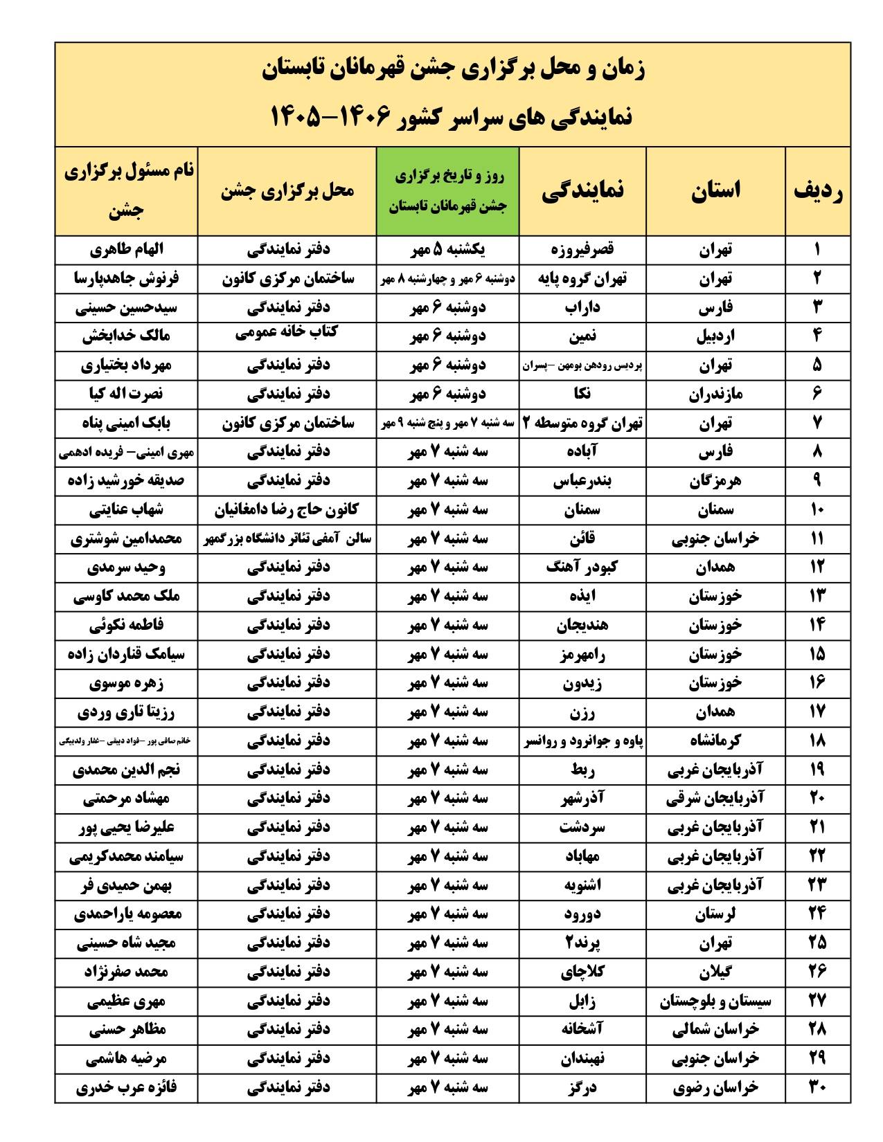 جشن قهرمانان تابستان 1405