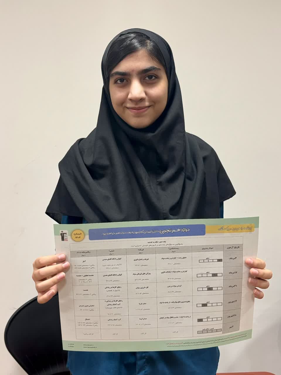 مصاحبه با زهرا همایون خواه قهرمان پیشرفت پاسخ صحیح با 73 پیشرفت