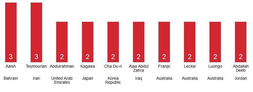 کانون فرهنگی آموزش قلم چی