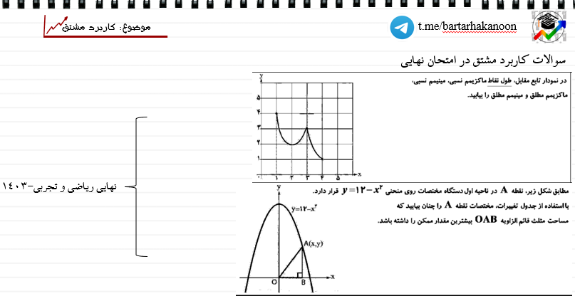 کاربرد مشتق(بخش اول)-درسنامه- سروش اسماعیلی