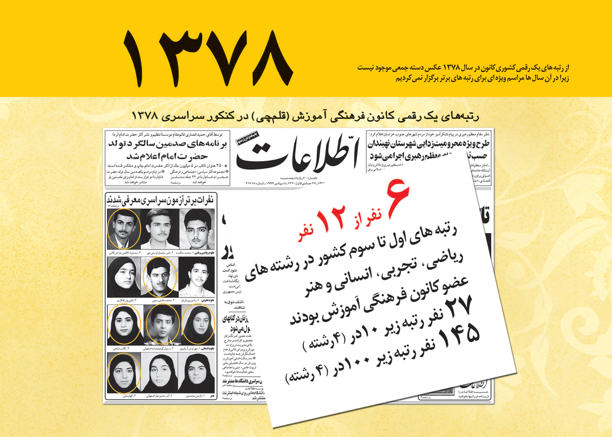 رتبه های یک رقمی کنکور