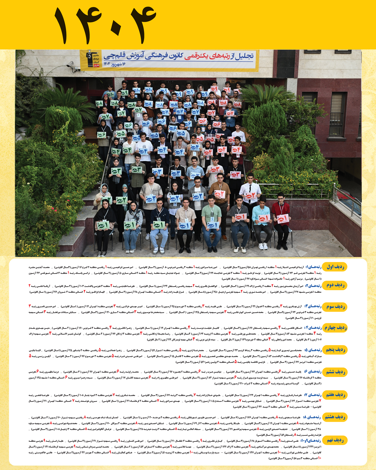 رتبه های یک رقمی کنکور