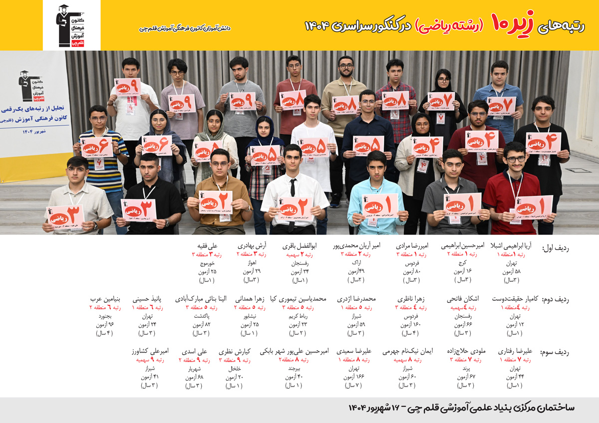 رتبه های یک رقمی رشته ریاضی