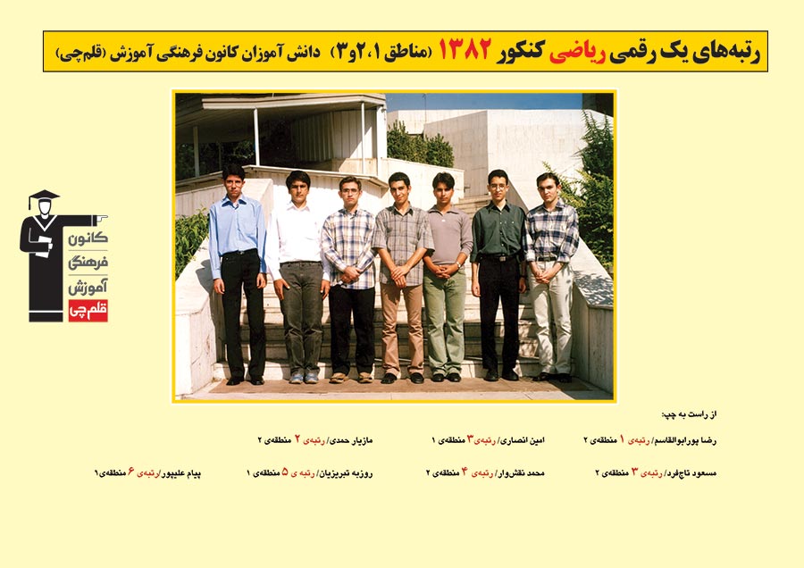 رتبه های یک رقمی رشته ریاضی