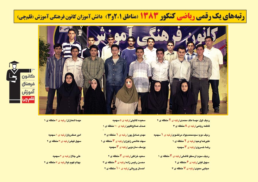 رتبه های یک رقمی رشته ریاضی