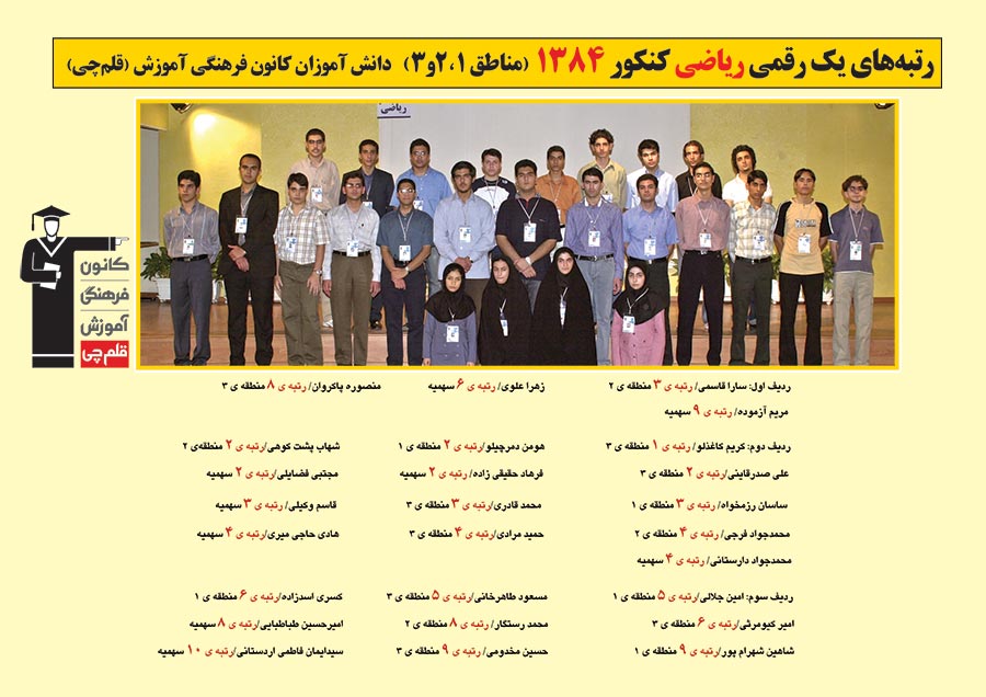 رتبه های یک رقمی رشته ریاضی