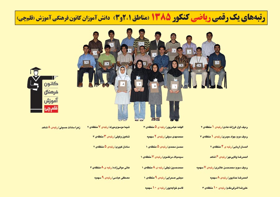 رتبه های یک رقمی رشته ریاضی