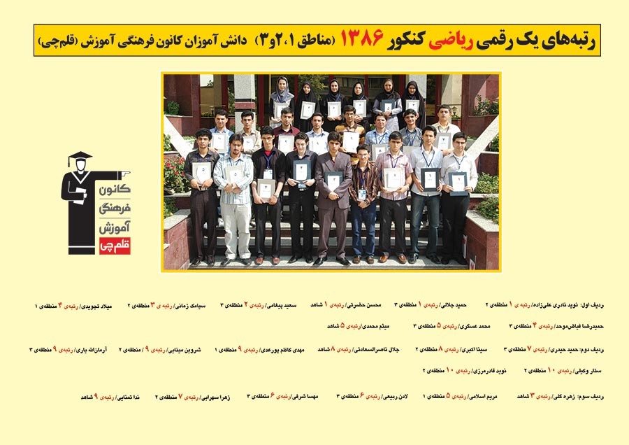 رتبه های یک رقمی رشته ریاضی