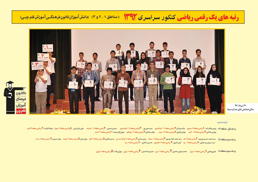 رتبه های یک رقمی رشته ریاضی