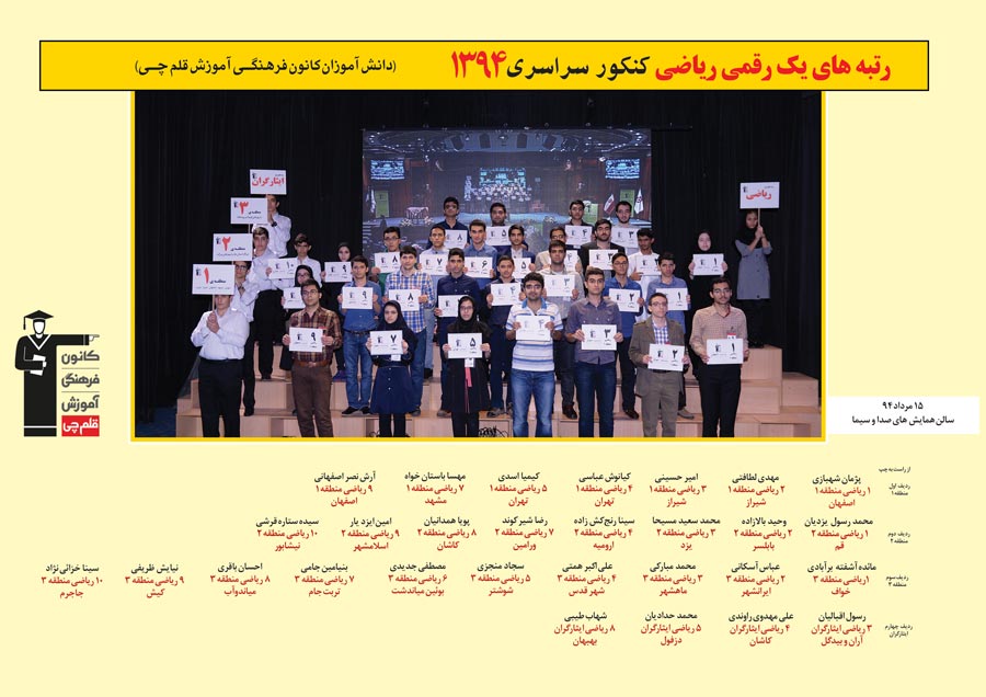 رتبه های یک رقمی رشته ریاضی