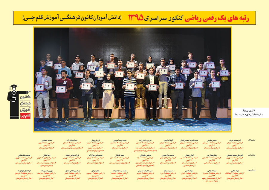 رتبه های یک رقمی رشته ریاضی