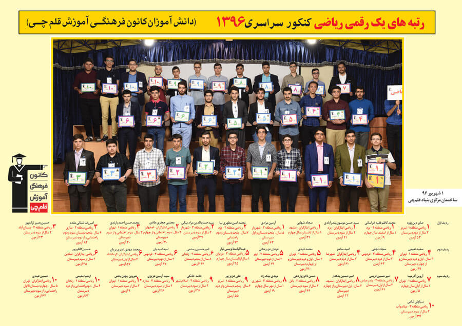 رتبه های یک رقمی رشته ریاضی