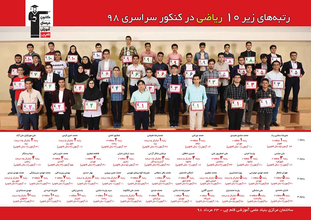 رتبه های یک رقمی رشته ریاضی