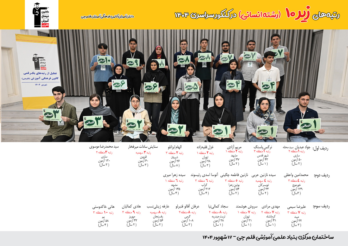 رتبه های یک رقمی رشته انسانی