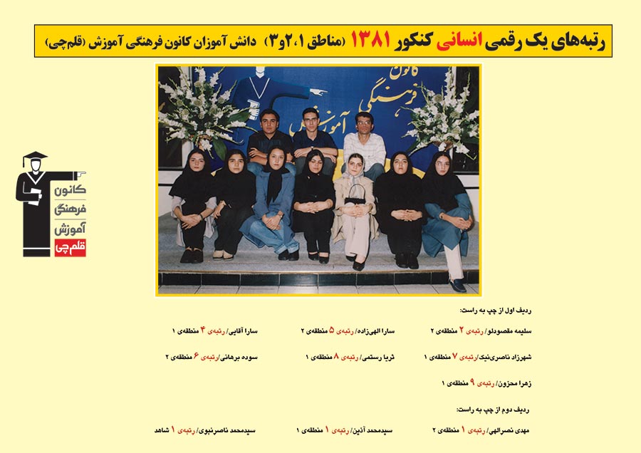 رتبه های یک رقمی رشته انسانی