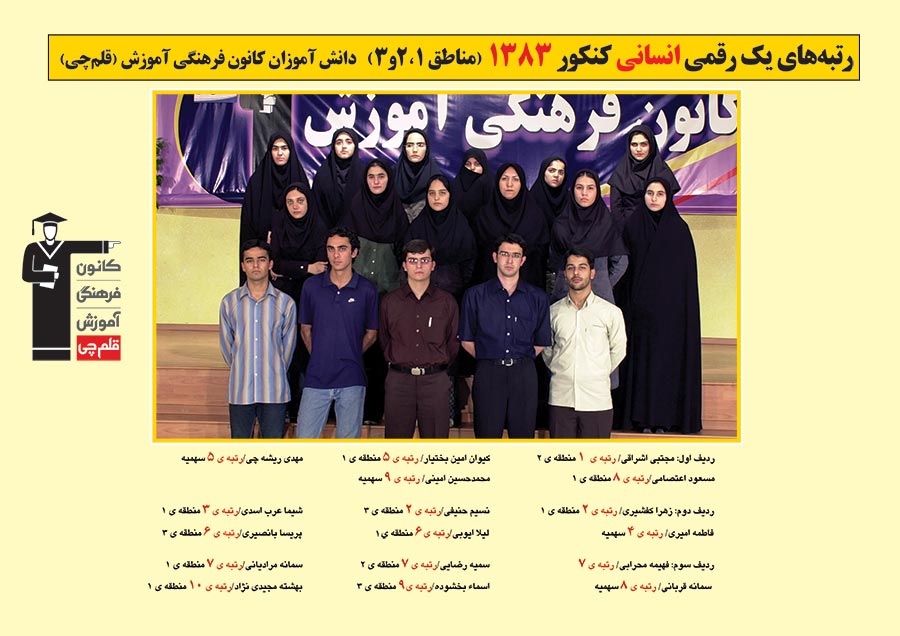 رتبه های یک رقمی رشته انسانی