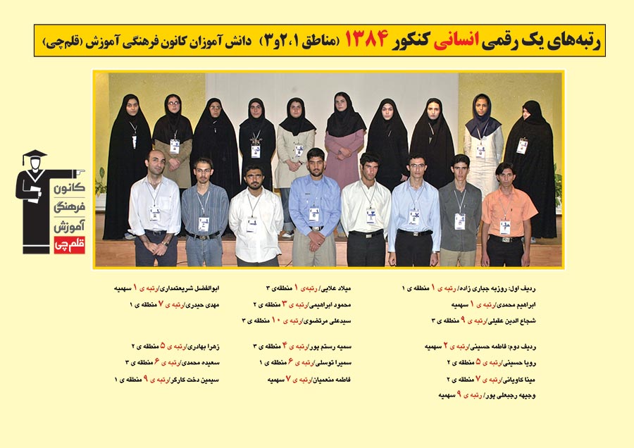 رتبه های یک رقمی رشته انسانی