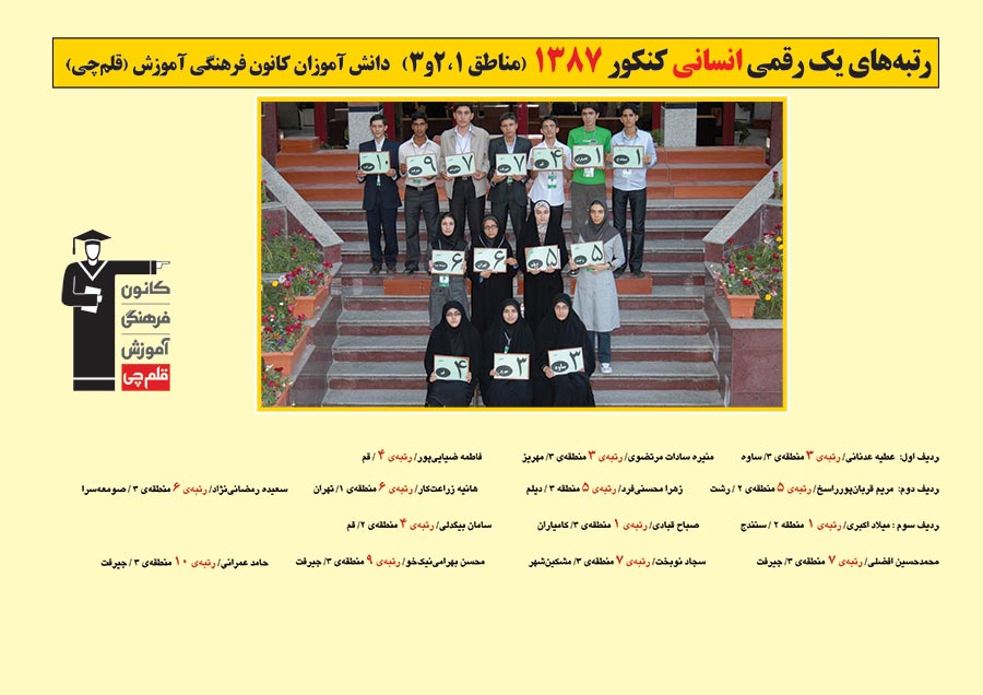 رتبه های یک رقمی رشته انسانی