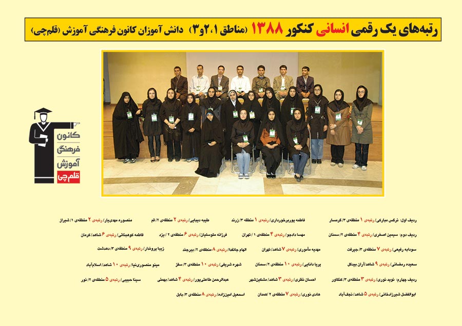 رتبه های یک رقمی رشته انسانی