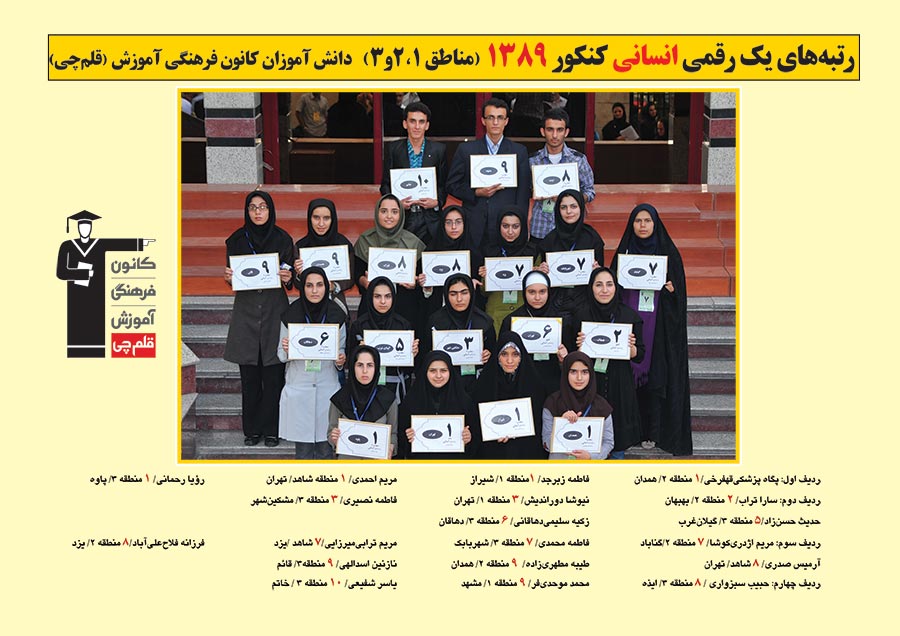 رتبه های یک رقمی رشته انسانی