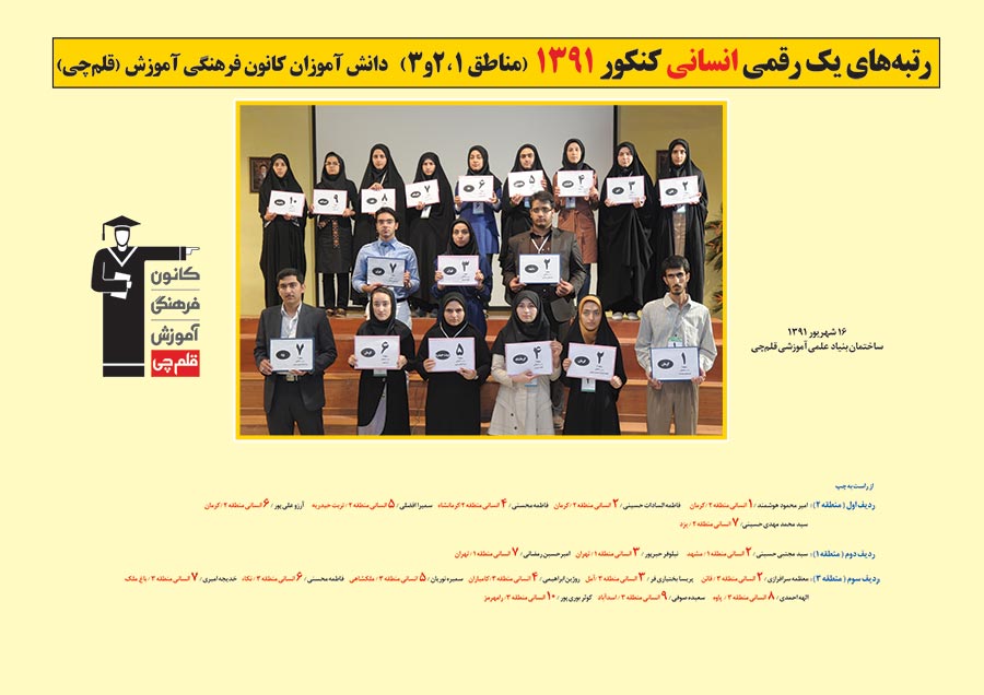 رتبه های یک رقمی رشته انسانی