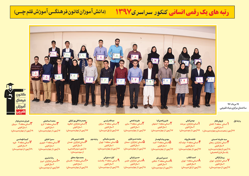 رتبه های یک رقمی رشته انسانی