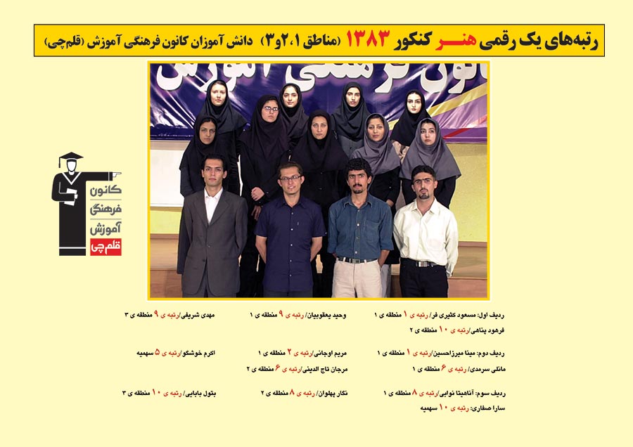 رتبه های یک رقمی رشته هنر