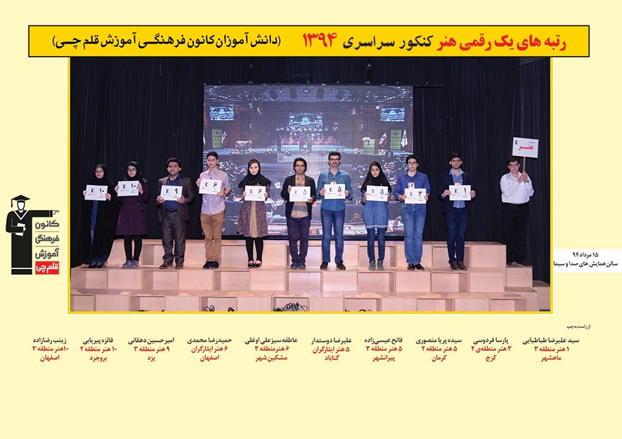 رتبه های یک رقمی رشته هنر