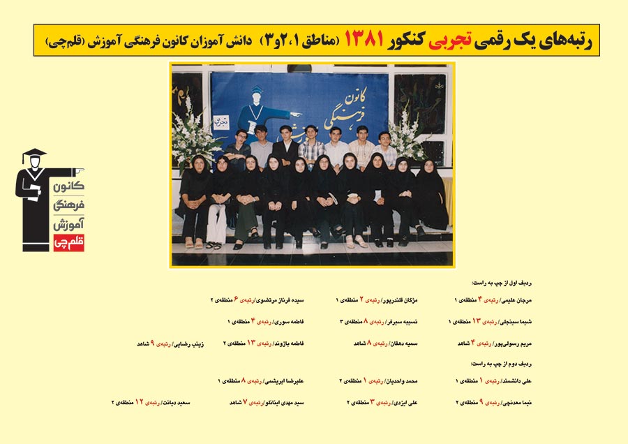 رتبه های یک رقمی رشته تجربی