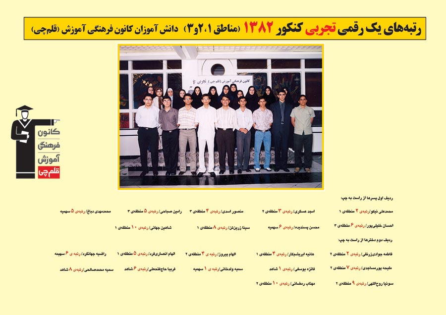 رتبه های یک رقمی رشته تجربی