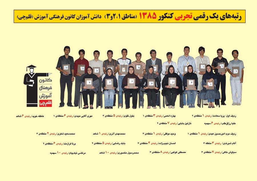 رتبه های یک رقمی رشته تجربی