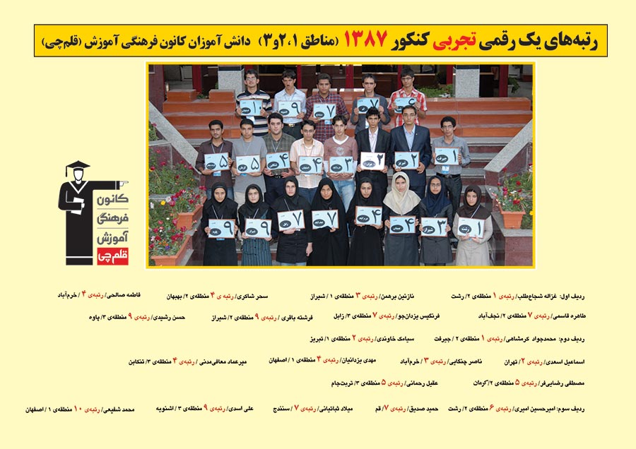 رتبه های یک رقمی رشته تجربی