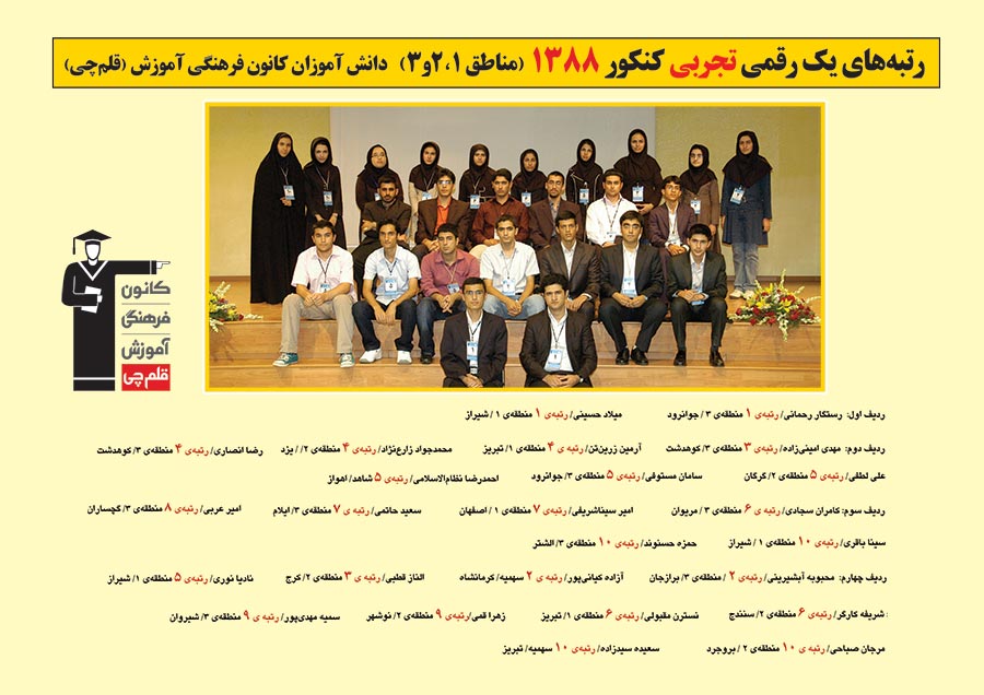 رتبه های یک رقمی رشته تجربی