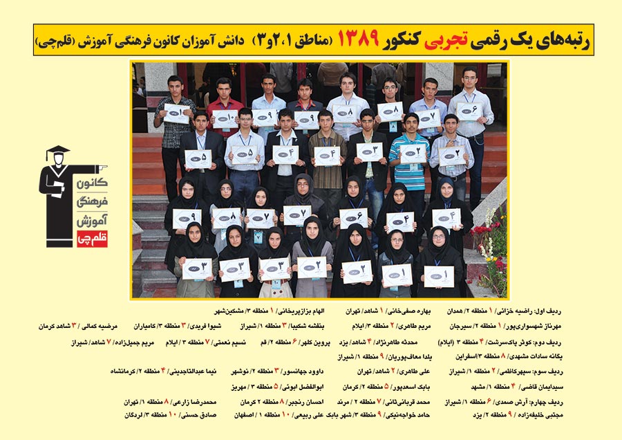 رتبه های یک رقمی رشته تجربی