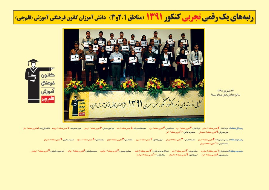 رتبه های یک رقمی رشته تجربی