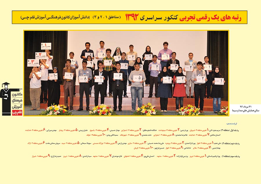 رتبه های یک رقمی رشته تجربی