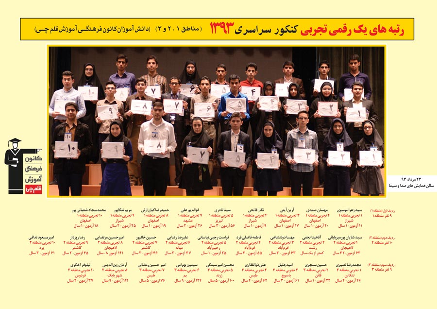 رتبه های یک رقمی رشته تجربی