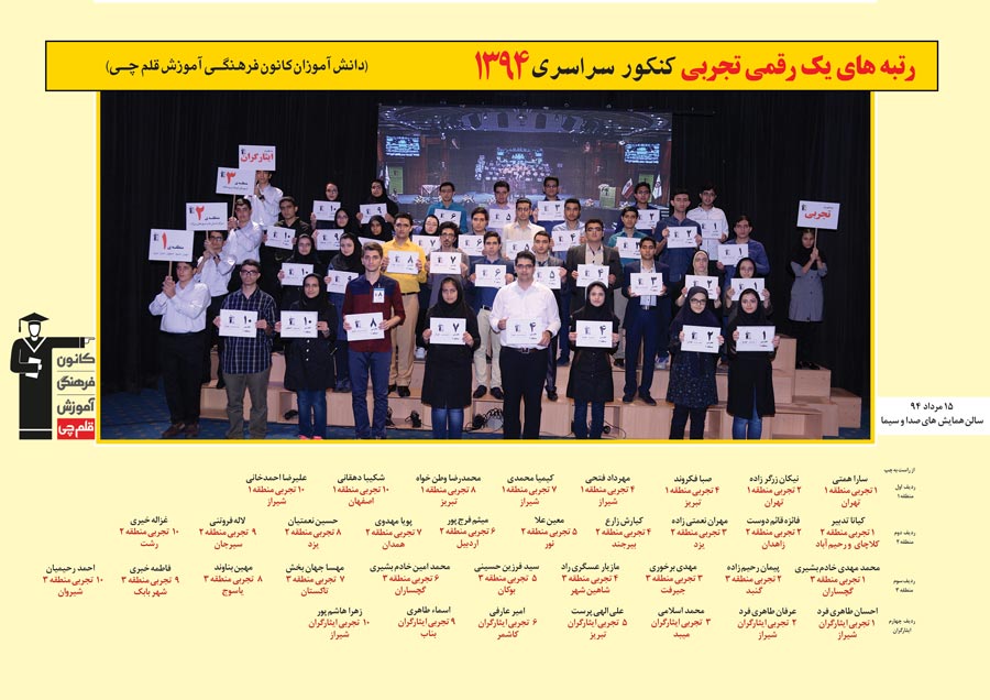 رتبه های یک رقمی رشته تجربی