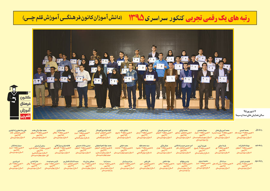 رتبه های یک رقمی رشته تجربی