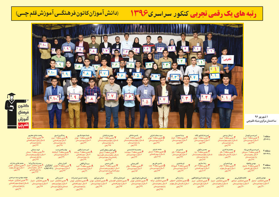 رتبه های یک رقمی رشته تجربی